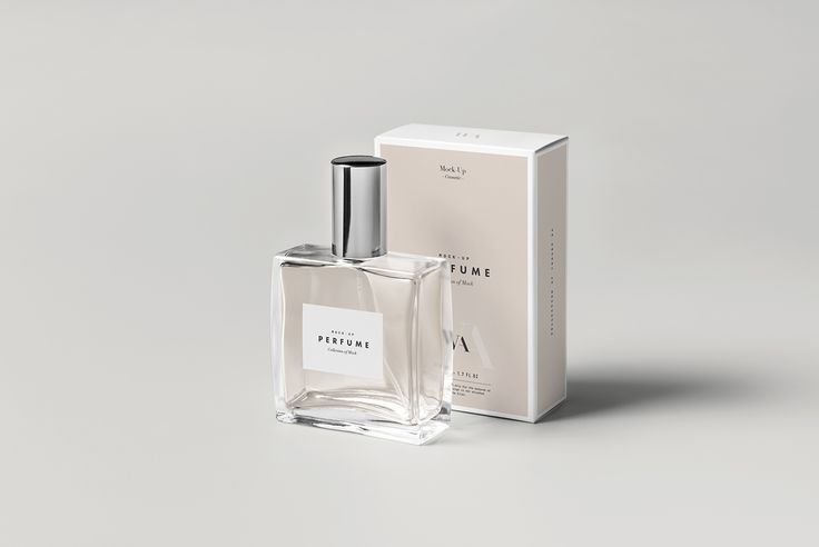 Custom Private Label Fragrance: Elevating Brand Identity with Signature Scents