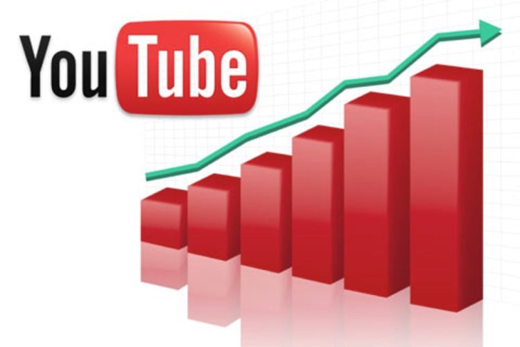 A Comprehensive Guide For Growing Your YouTube Subscriber Base