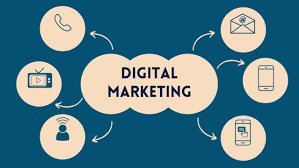 The Ultimate Guide to Mastering Digital Marketing in 2024