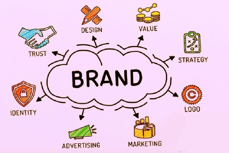 How to Build a Strong Brand Identity?