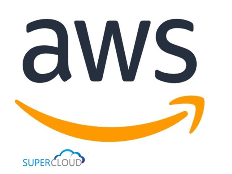 How do AWS consulting services help streamline your business operations?