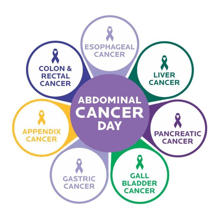 Skin Cancer Awareness Events: Promoting Early Detection and Prevention