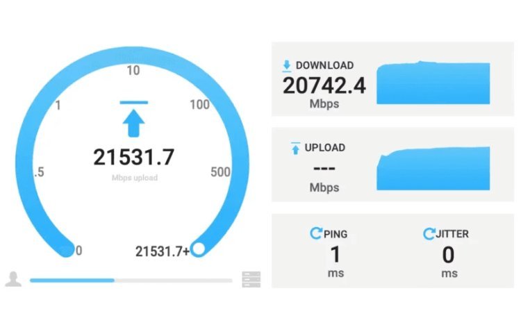 OpenSpeedTest: New Features and Their Impact on Internet Speed Testing