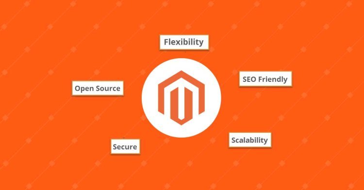 Introduction to Magento Managed Service