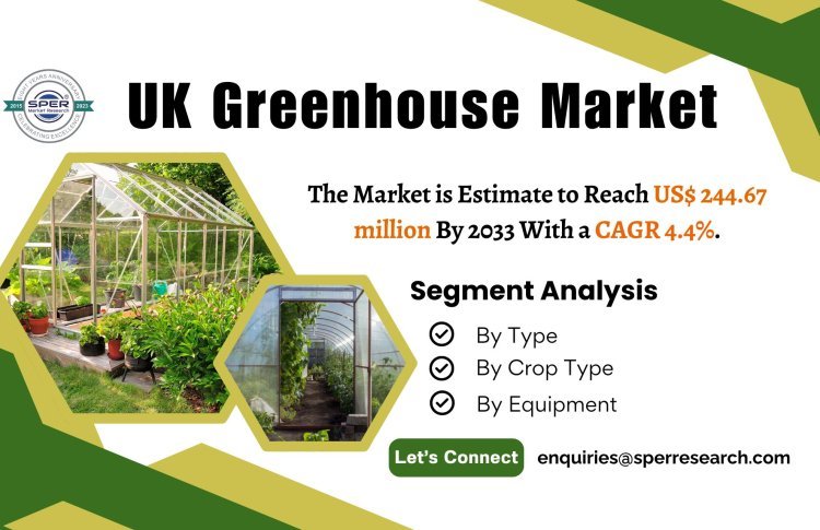 Uk Smart Greenhouse Market Trends 2024- Industry Share, Revenue, CAGR Status, Growth Drivers, Challenges and Future Opportunities till 2033: SPER Market Research