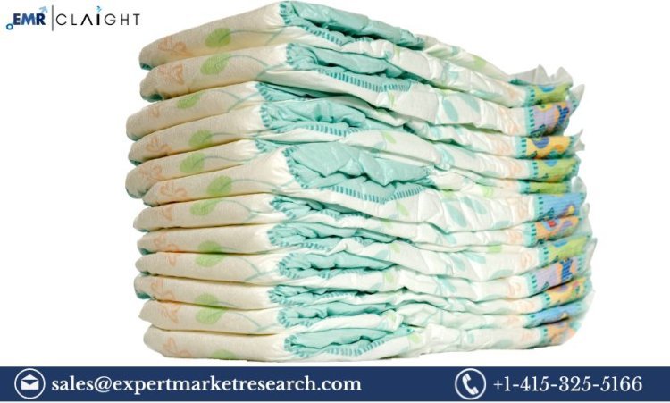 Latin America Biodegradable Diapers Market Share, Size, Trends and Industry Growth 2024-2032