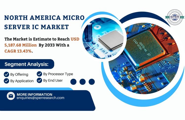 North America Micro Server IC Market Share 2024- Industry Trends, Revenue, Key Players, Growth Drivers, Business Challenges and Future Opportunities till 2033: SPER Market Research