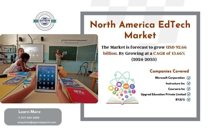 North America Education Technology Market Size, Share, Emerging Trends, Growth, Revenue, Industry Demand, Challenges, Technologies, Future Opportunities and Forecast Analysis 2033: SPER Market Research