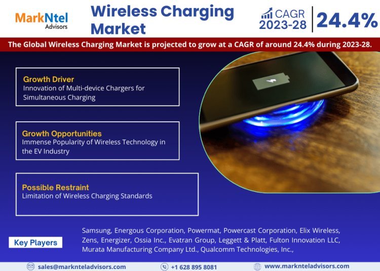 Wireless Charging Market Analysis and Forecast, 2023-2028