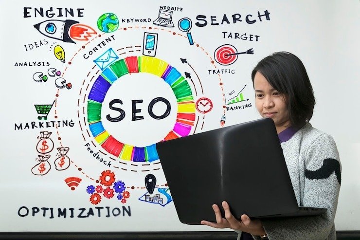 Choose the Best SEO Company in Amritsar