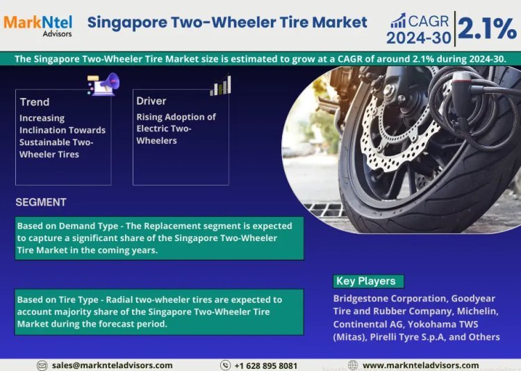 Singapore Two-Wheeler Tire Market Size, Share, Growth Insight – 2.1% Estimated CAGR Growth By 2030