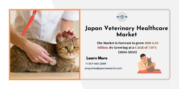 Japan Animal Healthcare Market Size, Revenue, Trends, Share, Demand, Growth Drivers, Business Challenges and Future Opportunities Till 2033: SPER Market Research