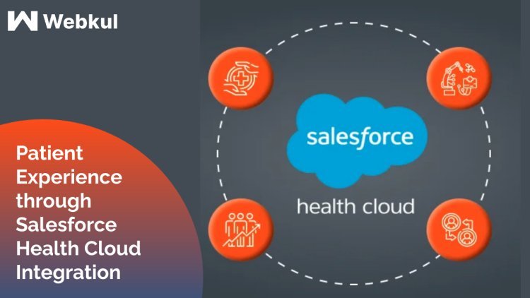 Patient Experience through Salesforce Health Cloud Integration