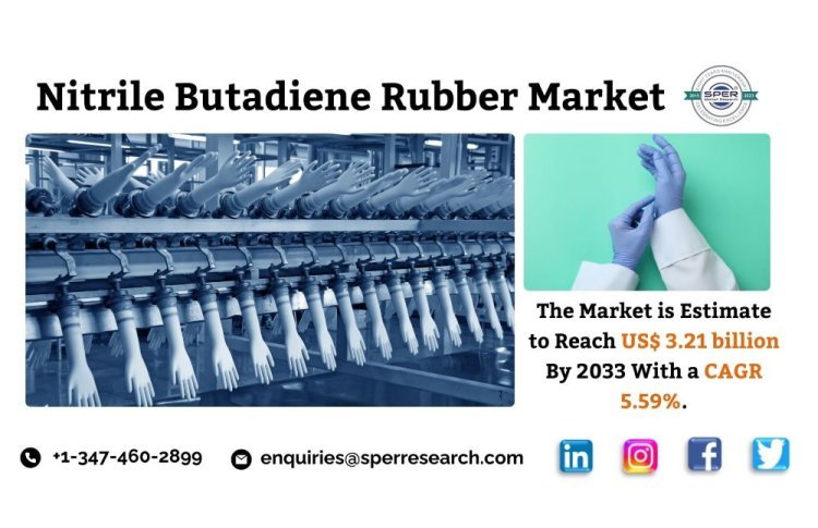 2024 Nitrile Butadiene Rubber Market: Key Insights and Business Opportunities