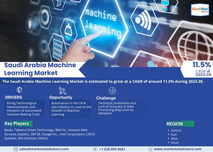 Saudi Arabia Machine Learning Market Projected to Reach USD 834 MILLION IN 2024 – MarkNtel Advisors