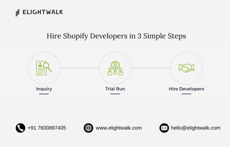 Hire Shopify Developers in 3 Simple Steps