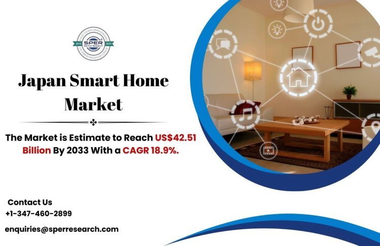 Japan Smart Home Market Growth, Share and Size, Key Manufactures, Revenue, CAGR Status, Demands, Business Opportunities and Future Outlook Till 2032: SPER Market Research