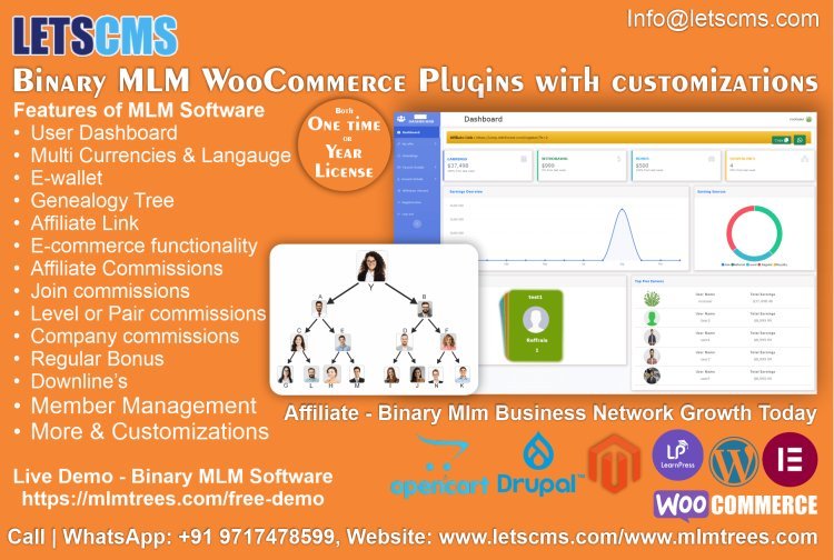 Binary MLM eCommerce Plan | Multilevel Binary Affiliate Tree (MLM) Software in WooCommerce with Customization