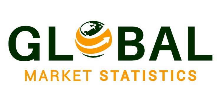 Sports Skateboard Market in Technologies and Emerging Trends 2032