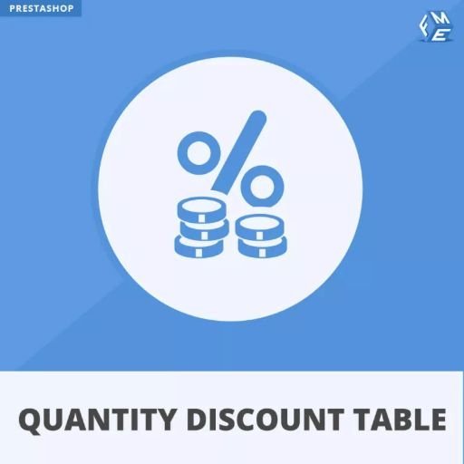 How to Use PrestaShop Quantity Discounts for Wholesale Customers