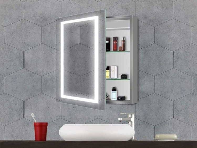 Bathroom Mirror Cabinets Market Size, Share and Industry Analysis, Report 2025-2033