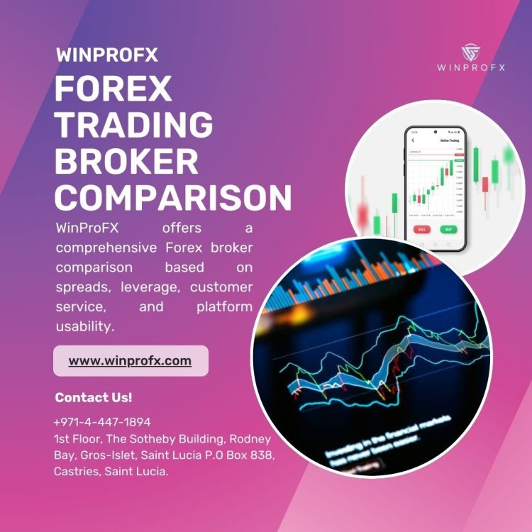 Is WinProFx Better for Forex Trading Than Other Platforms? A Comparative Review