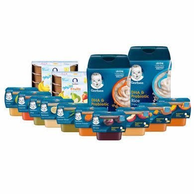 Baby Food Packaging Market Break-Down By Top Companies, Opportunities And Forecast