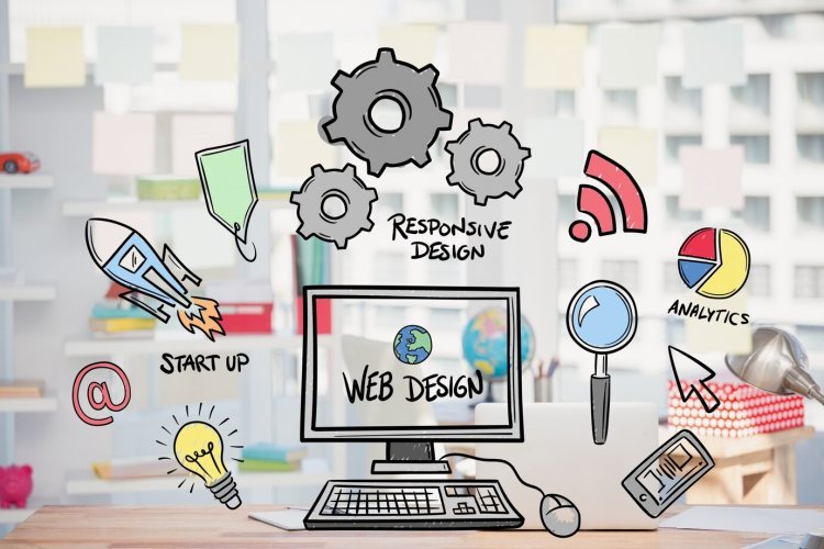 Web Development Services: Transforming Ideas into Reality