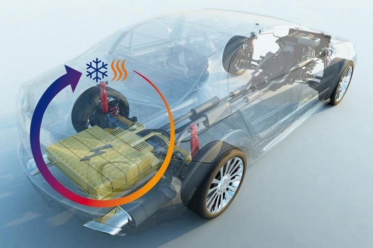 Battery Thermal Management System Market Value Future Scenario To 2033