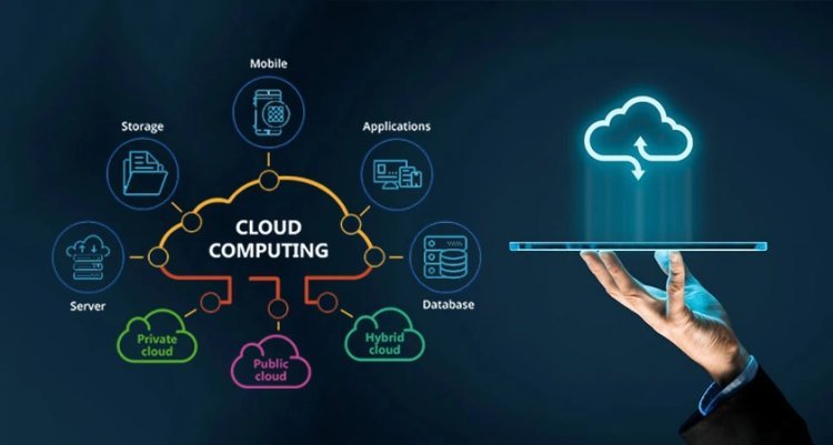 The Future of Cybersecurity: Trends in Managed Cloud Security Services in the UAE